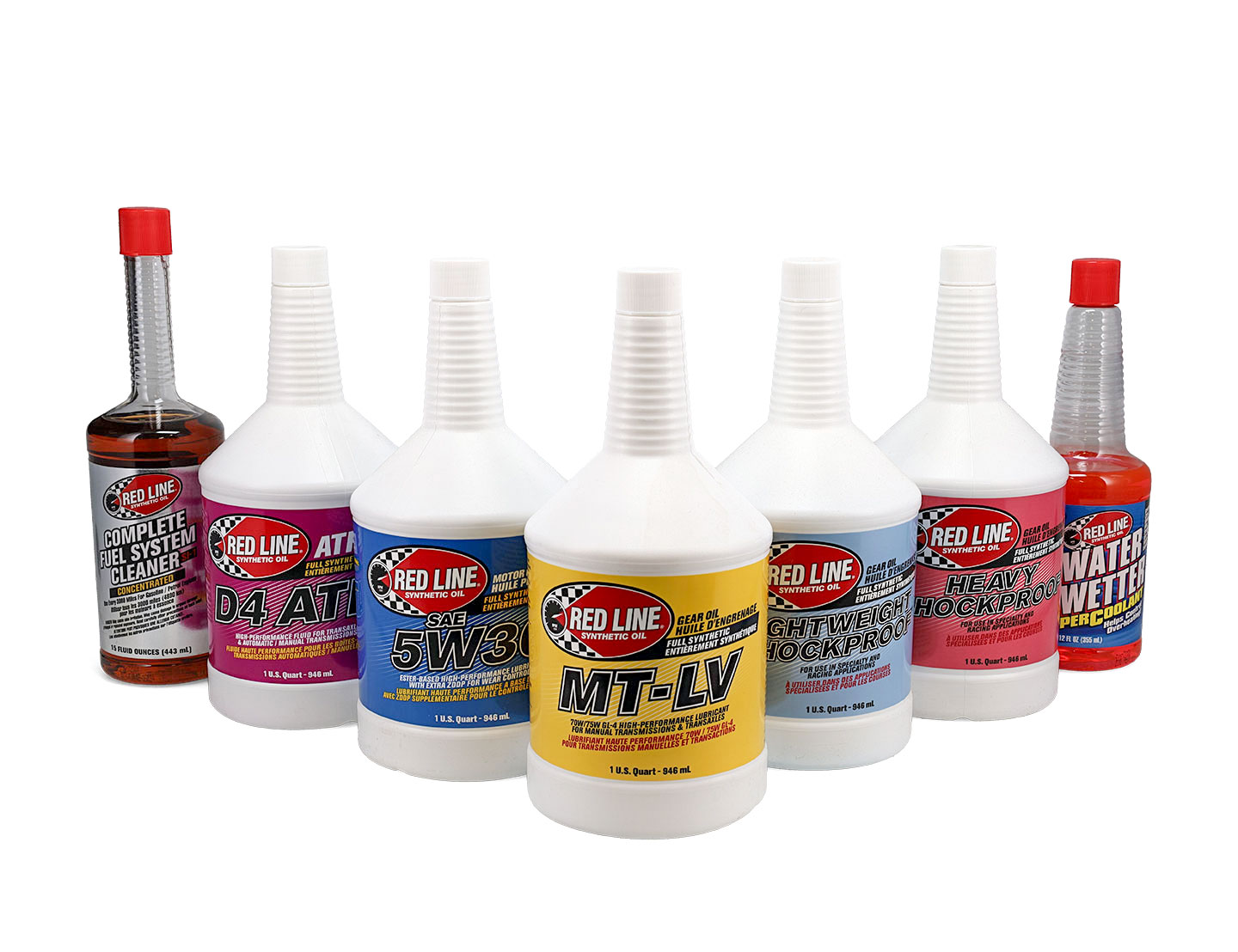 Ford Vehicles Fluids, Lubricants & Coolants