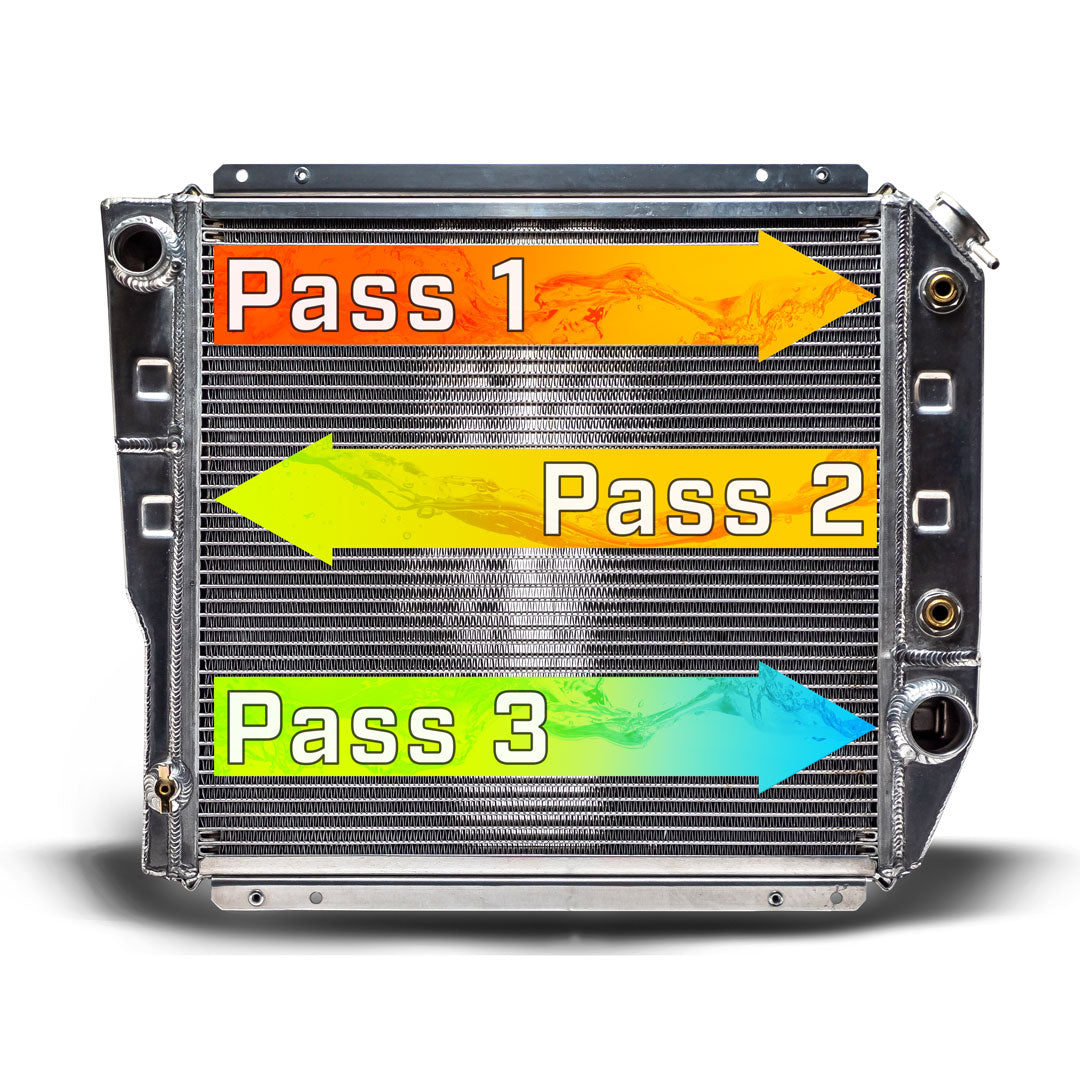 Tri-Flo 4-core Aluminum Early Bronco Radiator - SBF V8