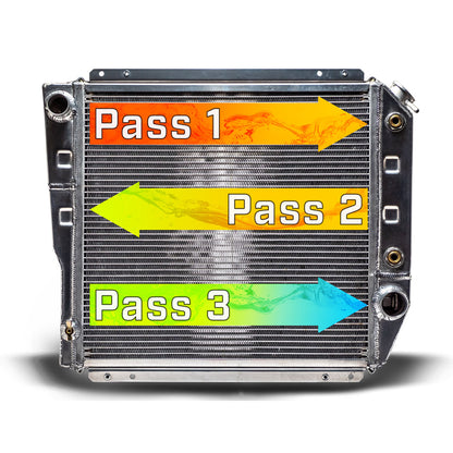 Tri-Flo 4-core Aluminum Early Bronco Radiator - SBF V8