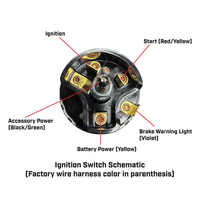 Ignition Switch Harness Plug, 1966-77 Ford Bronco