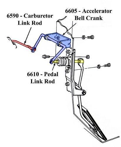 66-77 Ford Bronco V8 Gas Pedal Link Rod