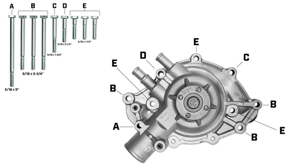 Water Pump Bolt Kit, V-8